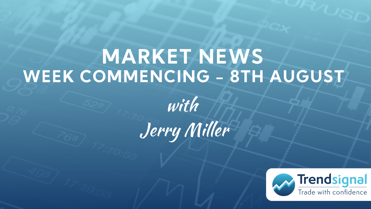 Market News: Monday 8th August 2022 – All eyes on US inflation data